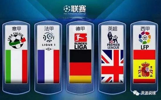 潜力的中国
