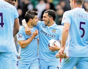 最佳水平 最佳水平